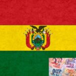 base de datos de empresas de bolivia