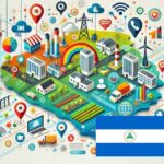 base de datos de empresas de nicaragua